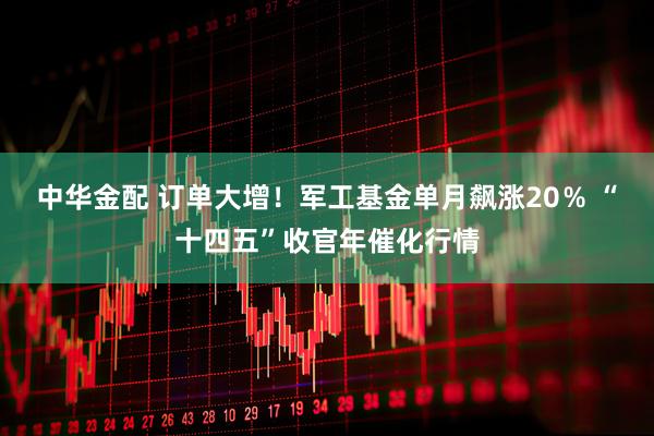 中华金配 订单大增！军工基金单月飙涨20％ “十四五”收官年催化行情