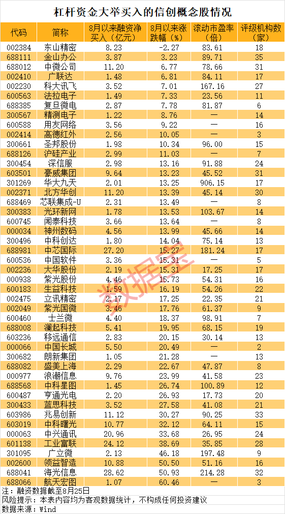 维度配资 理想汽车：8月交付新车28529辆
